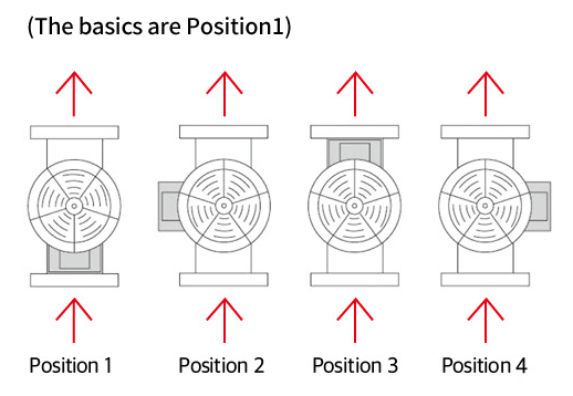 부스터 펌프  Standard Type